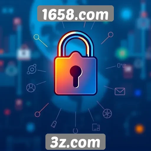 Recursos de segurança e confiabilidade do 1658.com