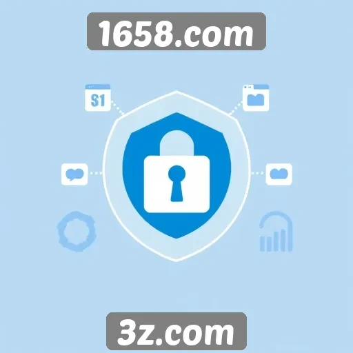 Compreendendo a segurança e confiabilidade de 1658.com